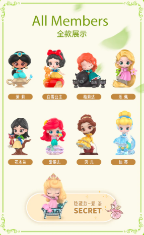 Disney Princess Fairy Town Series Blind Box - image 2