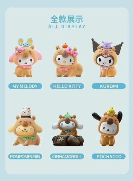 Sanrio Characters Capybara Series confirmed Blind Box Figure - image 2